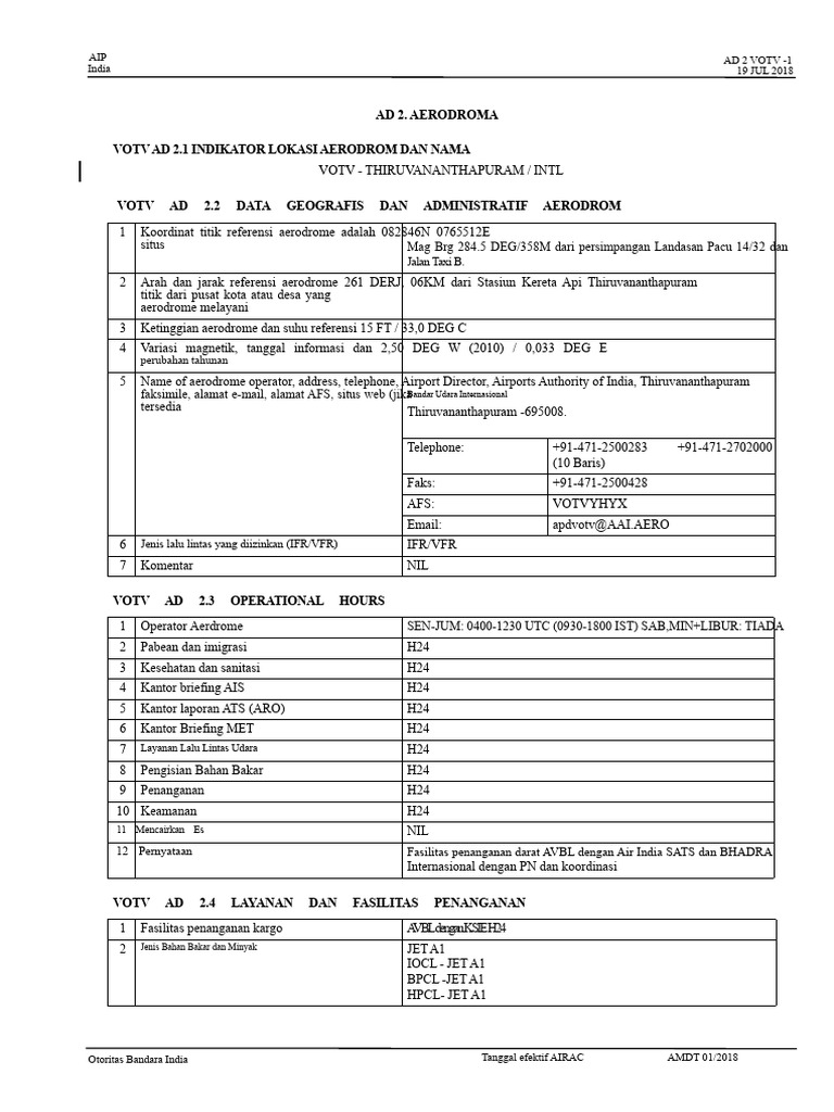 Data dan Fasilitas Bandara VOTV Thiruvananthapuram | PDF