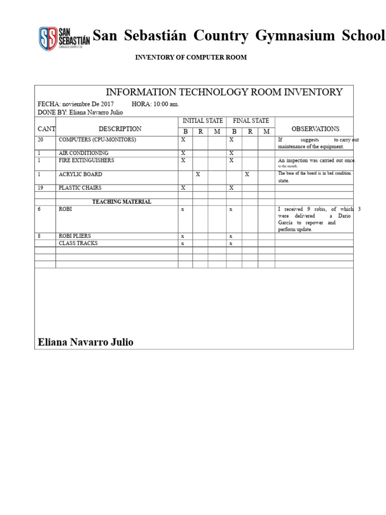 Inventory of The Computer Room | PDF