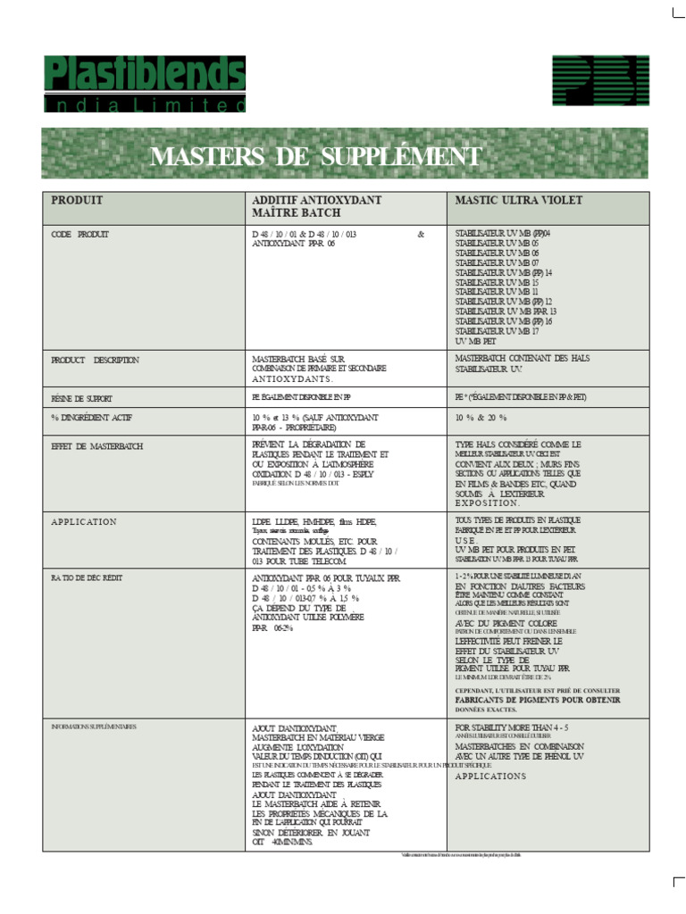 Additifs Masterbatch pour Plastiques UV et Antiblocage | PDF ...