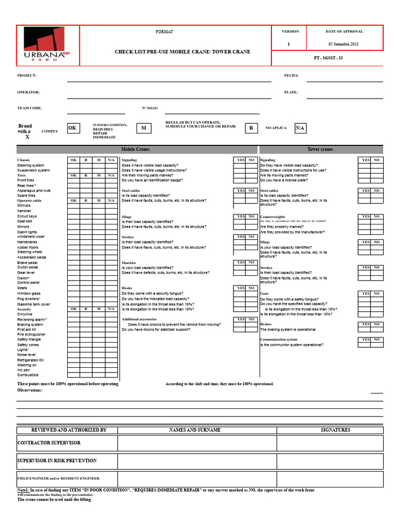 FT-SGSST - 15 - Mobile Crane Pre-Use Checklist Tower Crane | PDF ...