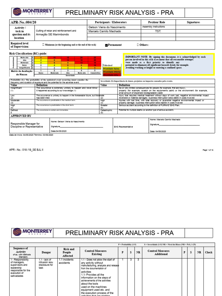 Preliminary Risk Analysis for Rebar Cutting | PDF | Risk | Hazards