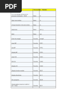 ERP Data Tables Overview | PDF