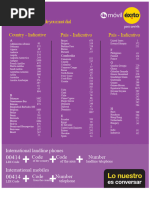 International Dialing Codes: Below Is A Listing,, and - If You Are Not ...