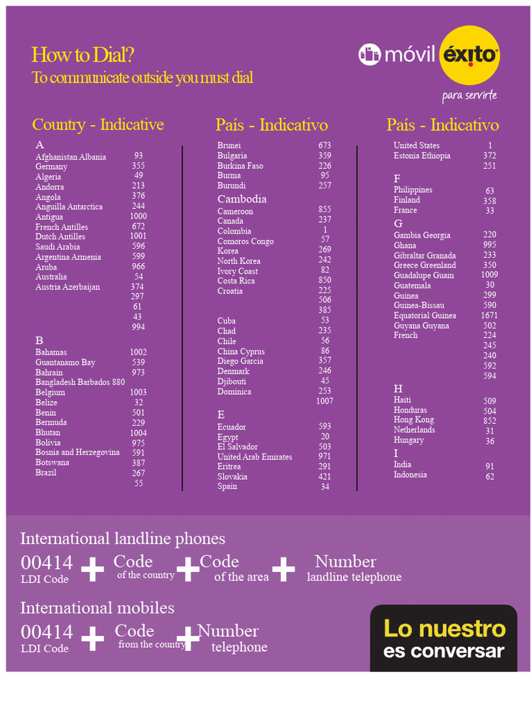 International Indicators Me | PDF | Telephony | Telecommunications