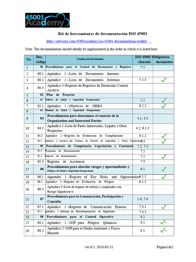 Lista de Documentos Del Kit de Herramientas de Documentación ISO 45001 ...