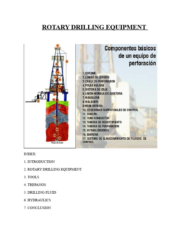 Rotary Drilling Equipment Overview | PDF | Pump | Filtration