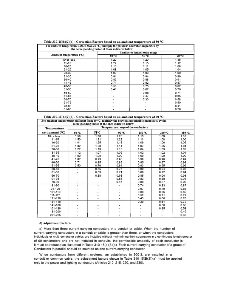 Ampacity Correction Factors Guide | PDF | Electricity | Electrical ...
