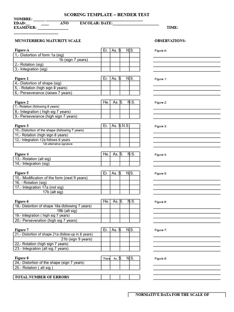 Bender Test Scoring Template | PDF | Chess Theory | Chess