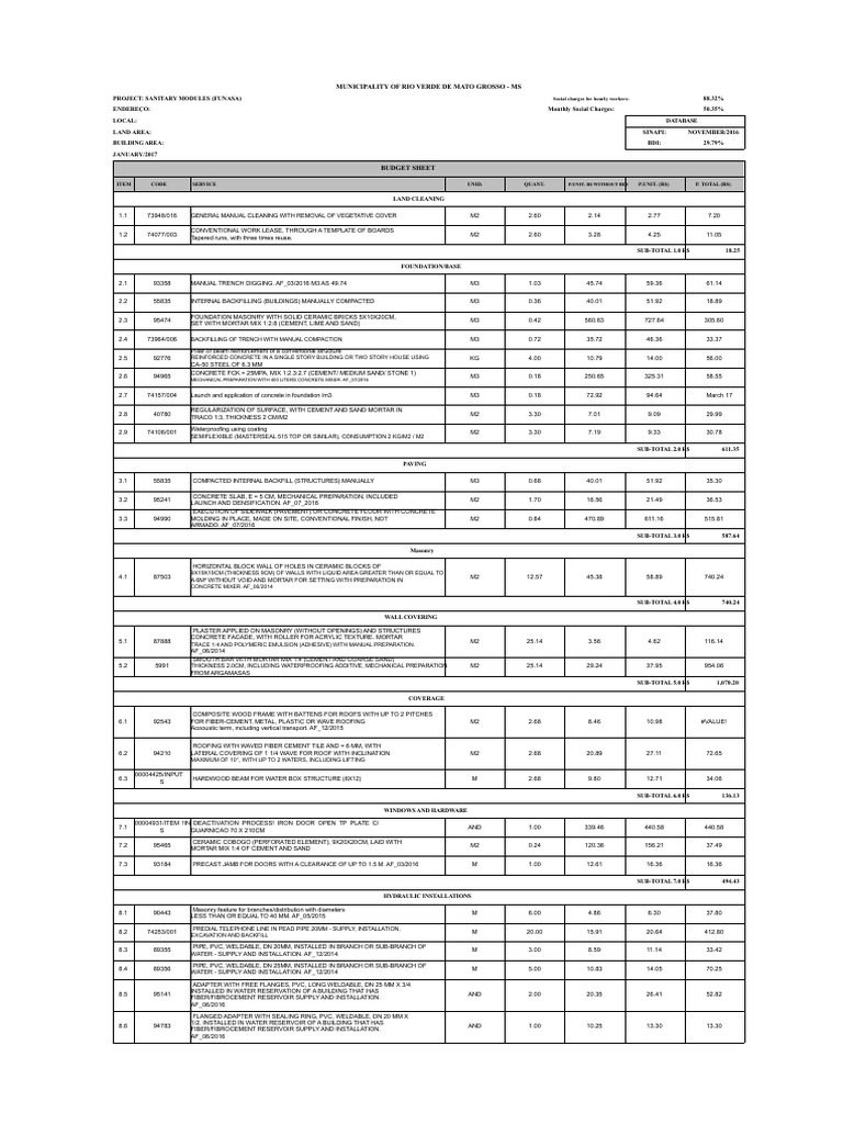 BUDGET SHEET BATHROOM PDF Concrete Sanitary Sewer