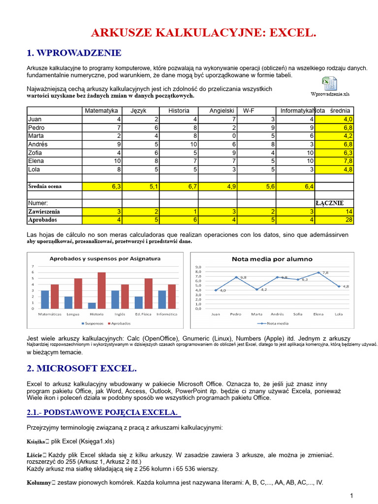 Temat 5. Arkusze Kalkulacyjne. Excel (3 Klasa Gimnazjum) | PDF
