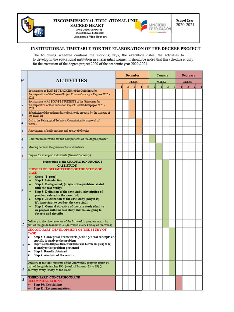 SCHEDULE FOR THE GRADUATION PROJECT 2021 - 3rd BGU | PDF | Methodology