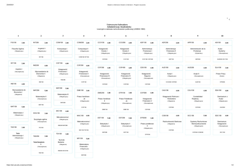 Program UES | PDF