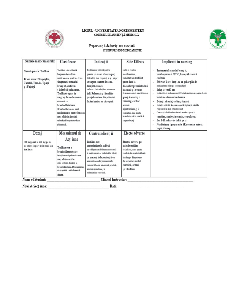 Studiu Despre Medicamentul Teofilina | PDF