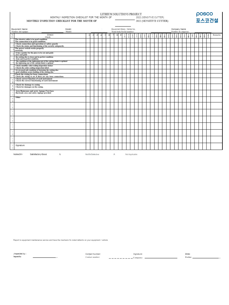 Monthly Inspection Checklist 2022 | PDF | Manufactured Goods ...
