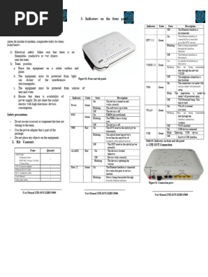 ZTE ZXHN-F660 Series ONT User Manual | PDF | Wi Fi | Usb