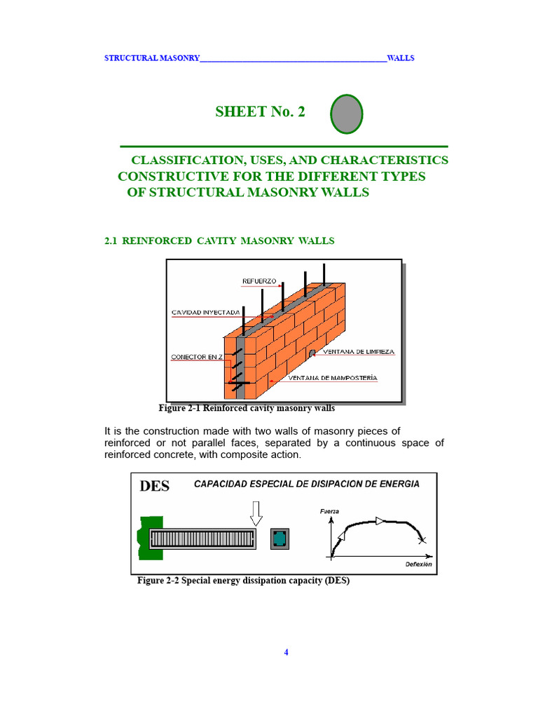 Structural Masonry Walls Guide | PDF | Earthquake Engineering | Masonry