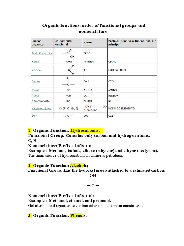 Organic Functions and Nomenclature Guide | PDF | Mole (Unit ...