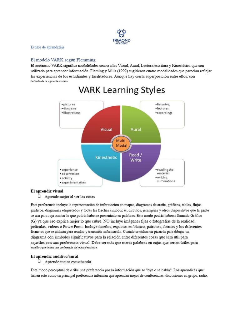 Modalidades de Aprendizaje VARK | PDF | Experiencia | Aprendizaje