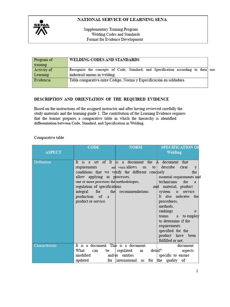 Welding Codes and Standards Overview | PDF | Specification (Technical ...