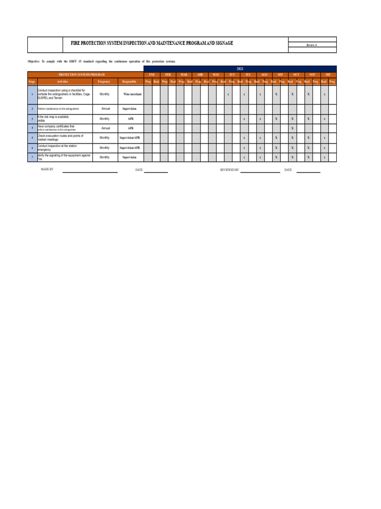 Fire Protection System Maintenance Guide | PDF | Combustion | Fires