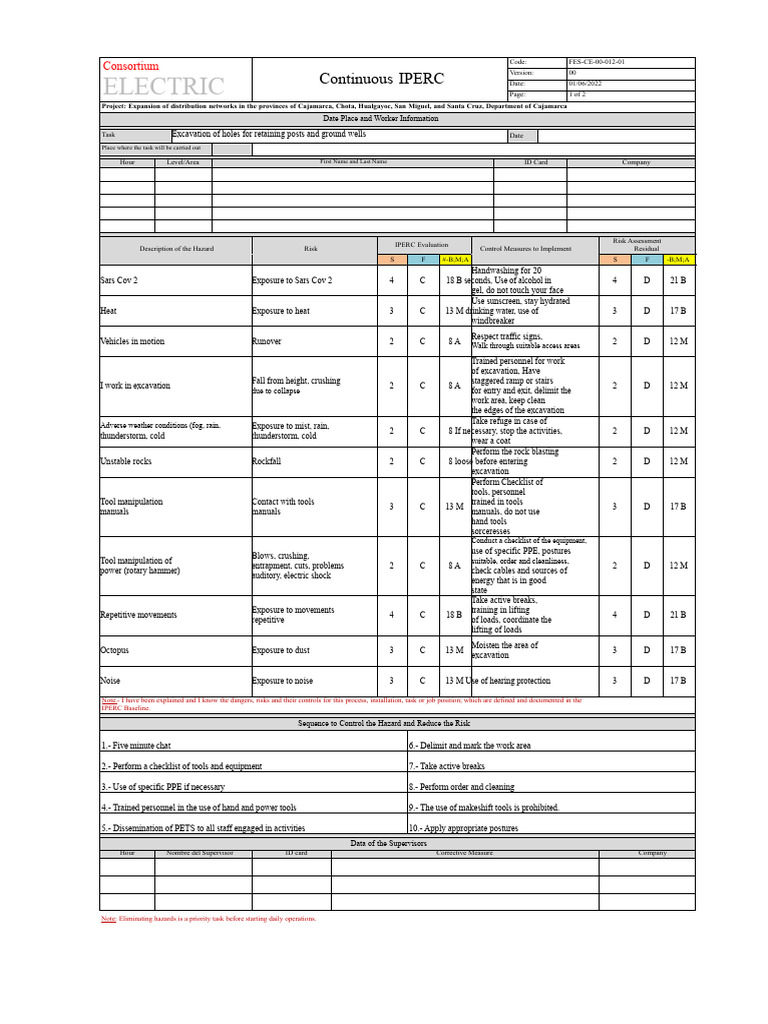 IPERC Risk Assessment for Excavation Work | PDF | Personal Protective ...
