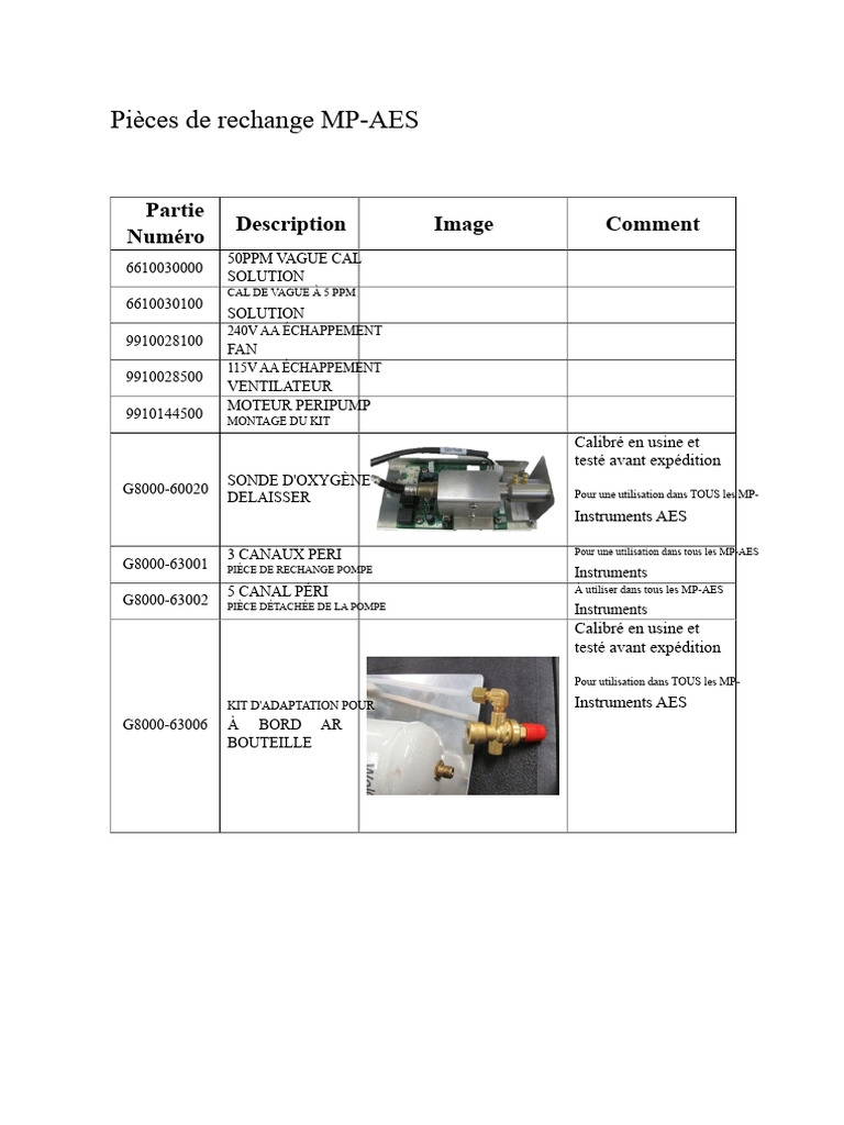 Pièces de rechange pour MP-AES | PDF | USB | Tuyau