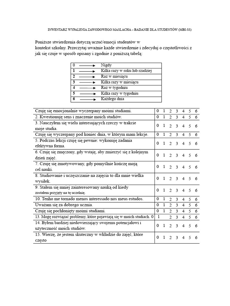 Maslach Burnout Inventory - Ankieta Dla Studentów (Mbi-Ss) | PDF
