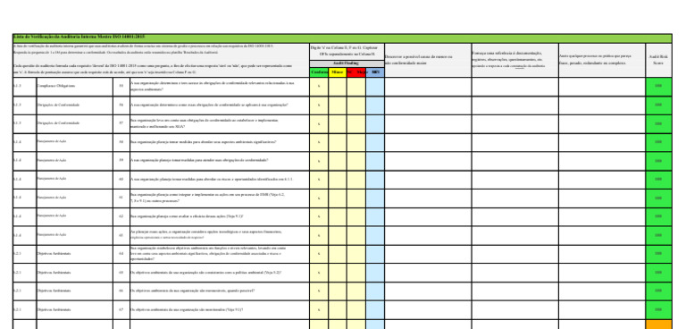 Auditoria Interna ISO 14001:2015 - Checklist | PDF | Planejamento