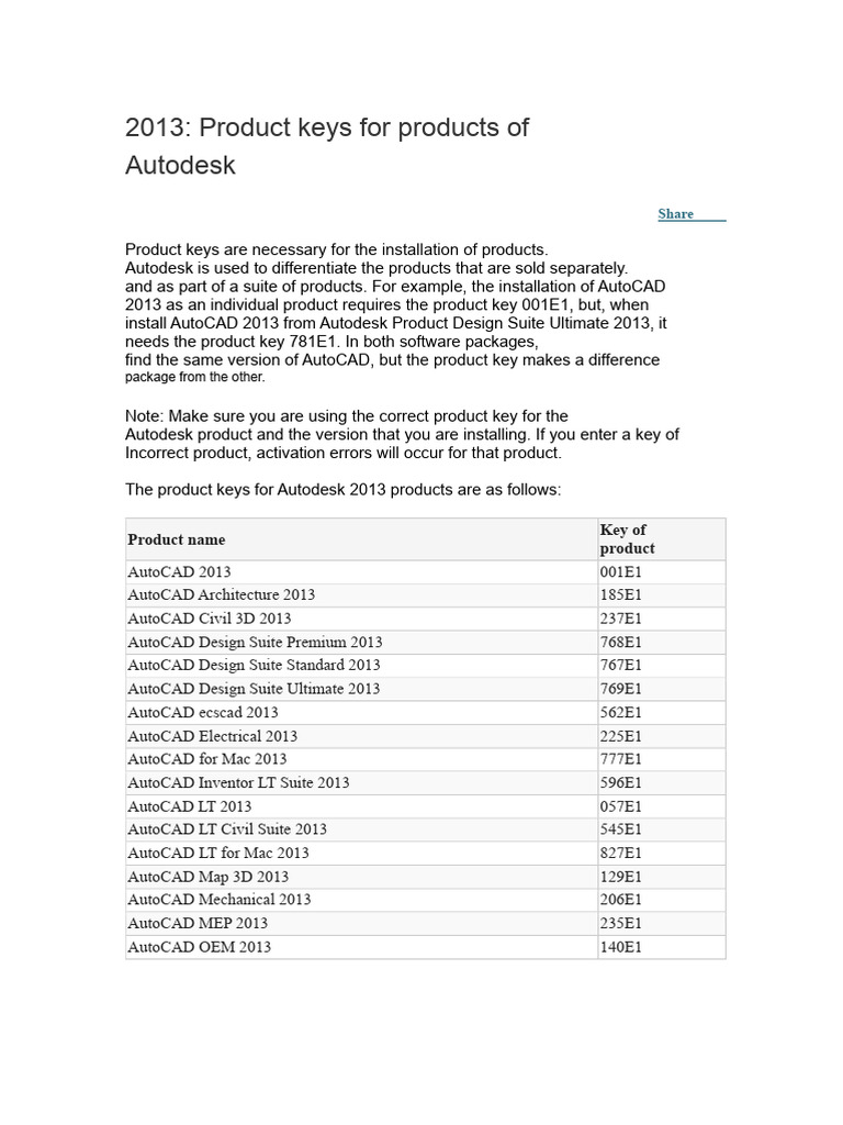 Autodesk 2013 Product Keys List | PDF | Autodesk | Auto Cad