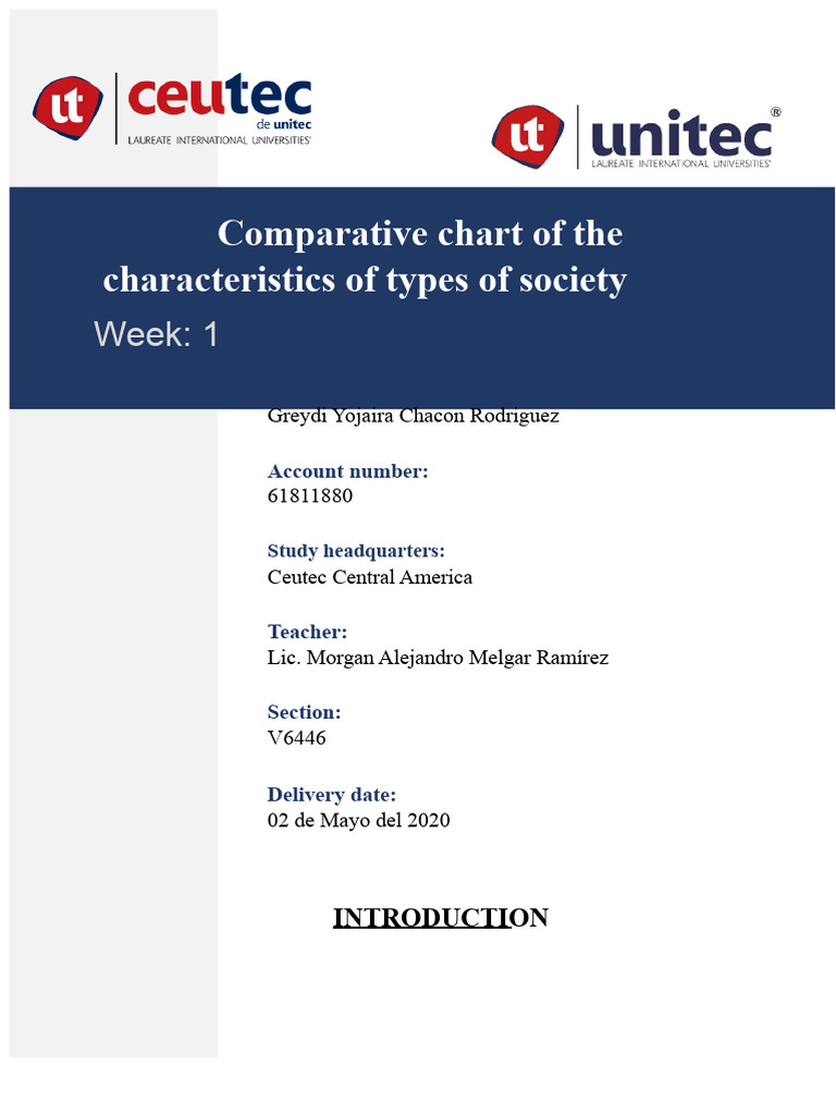 Characteristics of Societal Types | PDF | Agriculture | Society