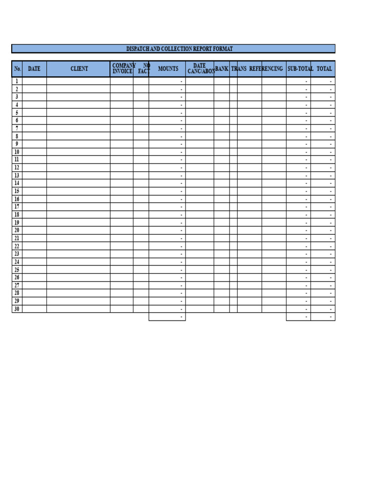 Dispatch and Collection Report Template | PDF | Business Documents ...