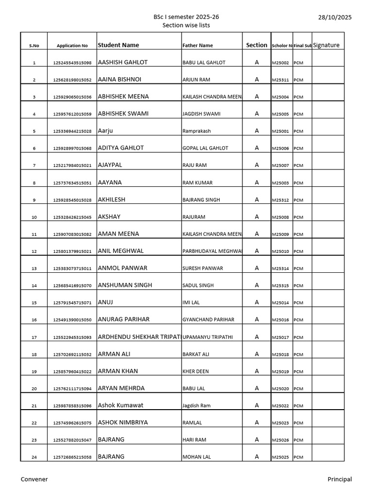 BSc I Semester 2025-26 Student List | PDF