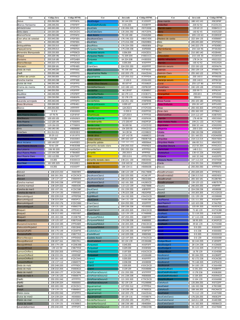 Códigos de Color en Java y HTML | PDF | Modelo de color Rgb | Diseño ...