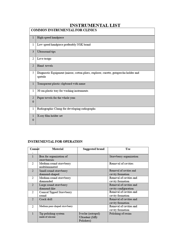 Essential Dental Instrument List | PDF