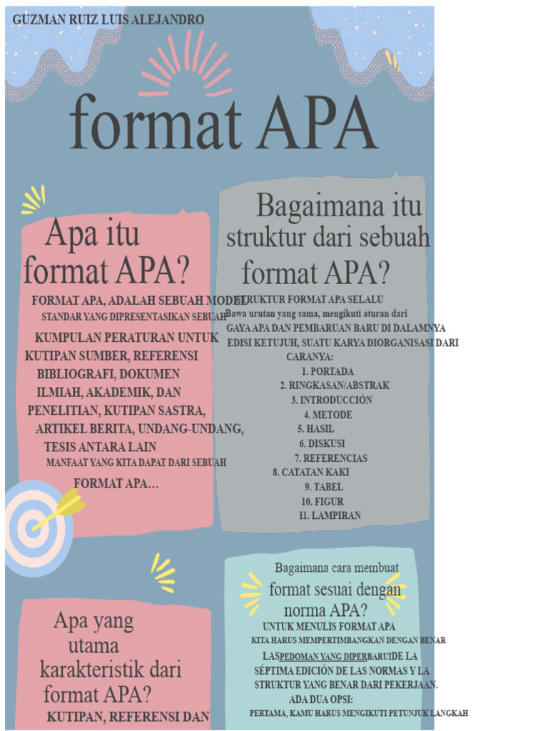 Panduan Lengkap Format APA Edisi Ketujuh | PDF
