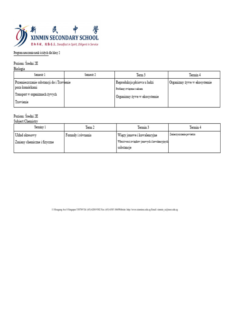 Program Nauczania Nauk Przyrodniczych Klasy 2 | PDF