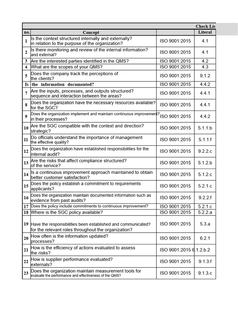 ISO 9001:2015 and BASC V5 Compliance Checklist | PDF | Quality ...