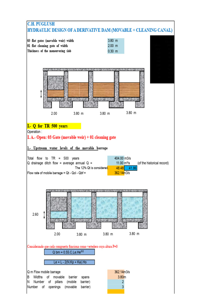 Design of Intake Structure - Dam | PDF | Spillway | Dam