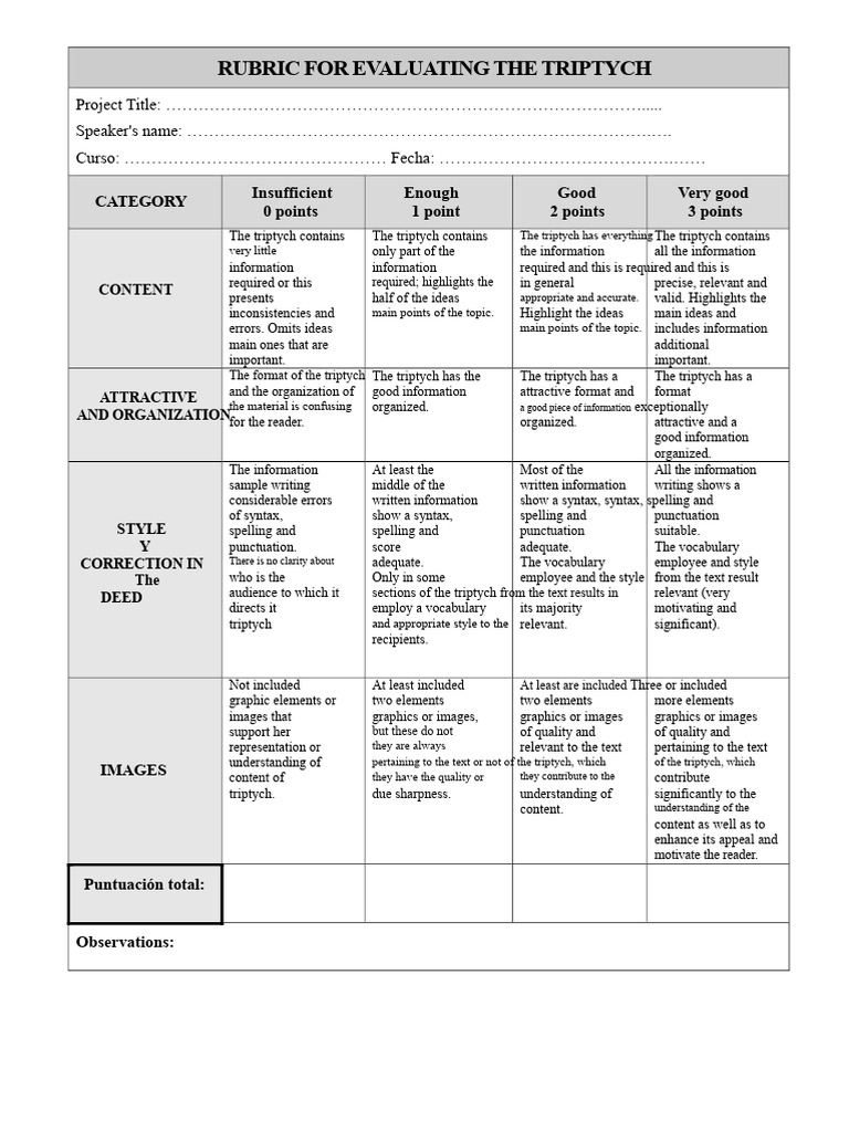 Rubric To Evaluate The Triptych | PDF | Information | Cognitive Science