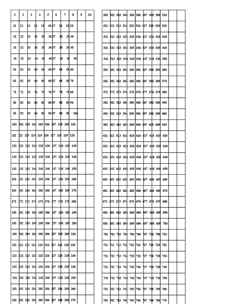 Raffle of 1000 White Numbers | PDF | United Nations Security Council