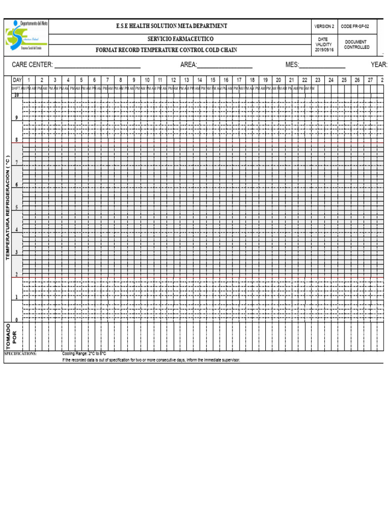 Fr-sf-02 Temperature Control Record Cold Chain | PDF