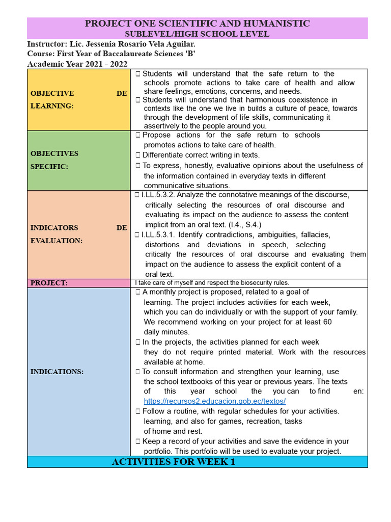 Safe School Return Project Guide | PDF | Essays | Human Communication