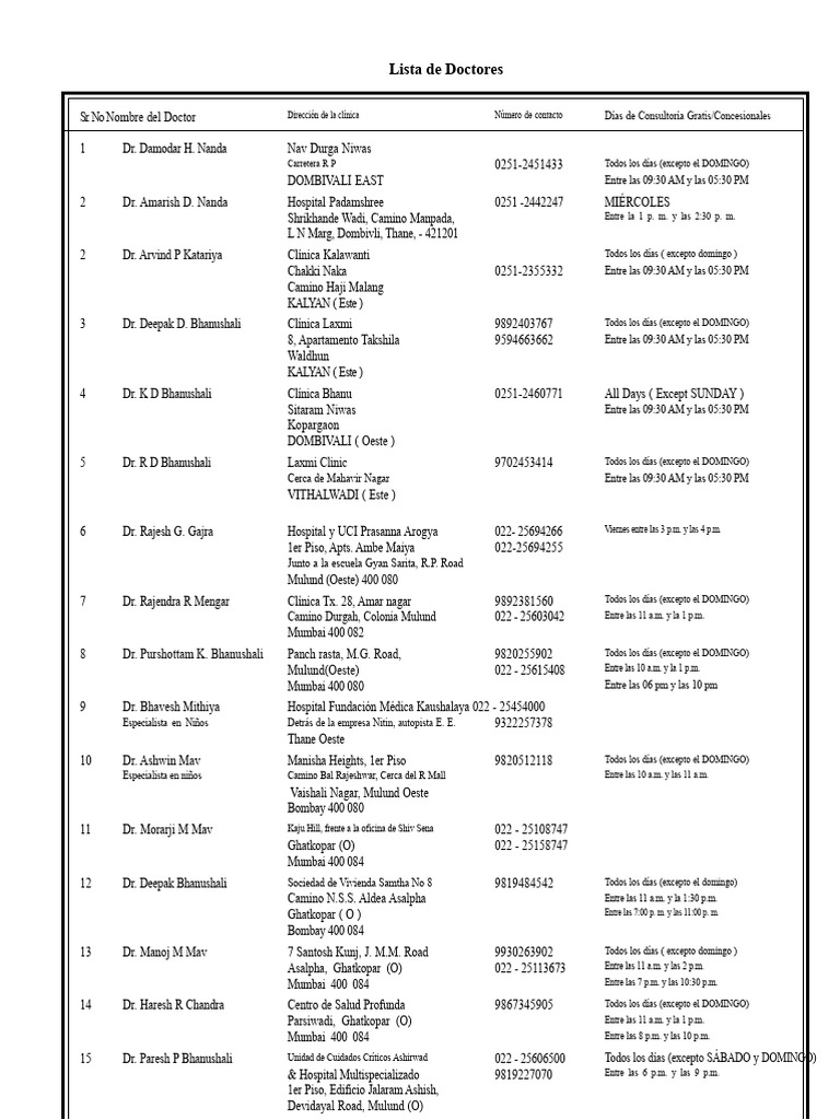 Doctorlist PDF | PDF | Medicina