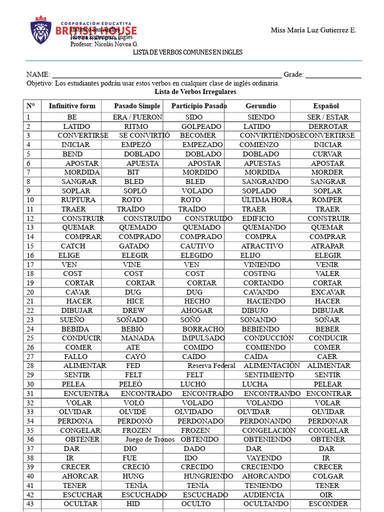 Lista de Verbos Comunes en Inglés | PDF | Verbo | Unidades Semánticas