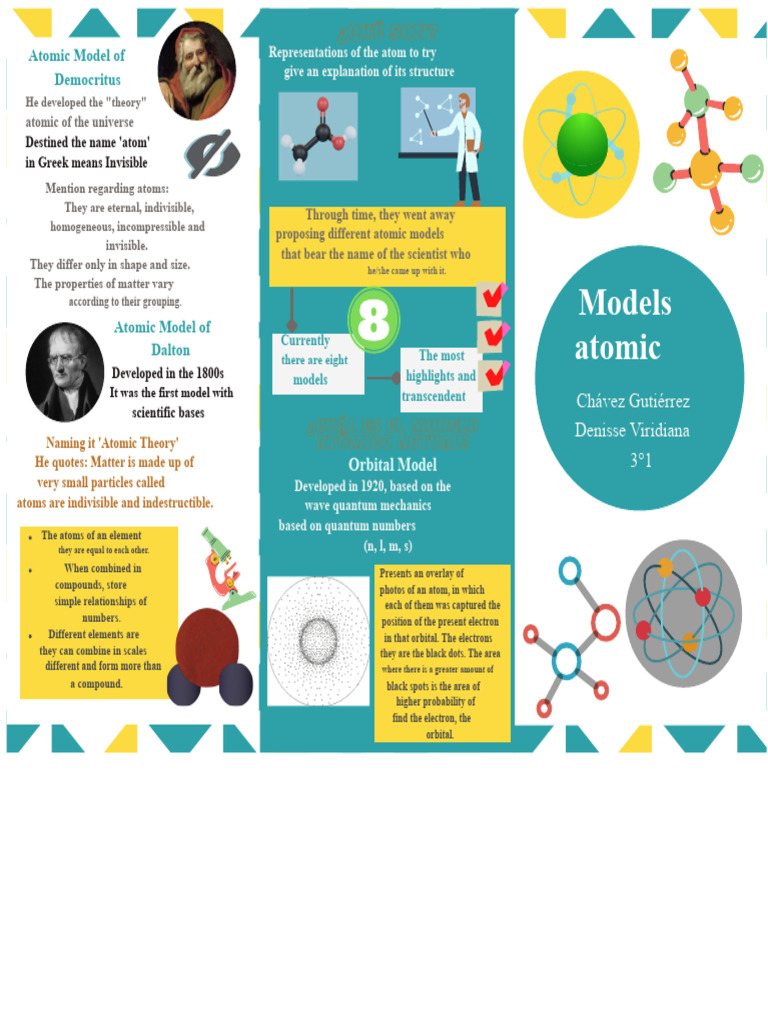 Overview of Atomic Models and Theories | PDF | Electron | Atoms