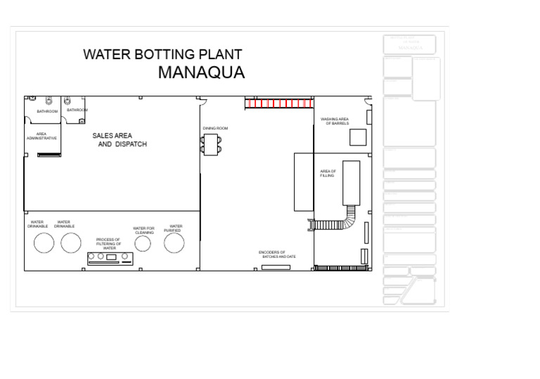 Manaqua Water Bottling Plant Overview | PDF
