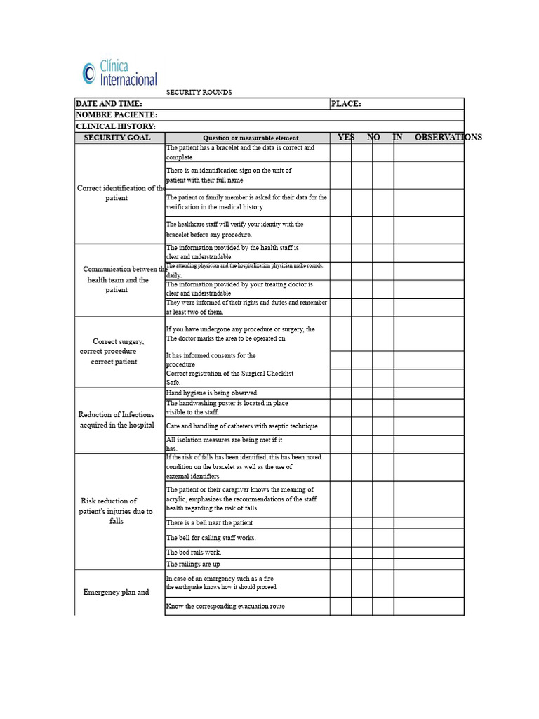 Patient Safety and Security Rounds Checklist | PDF | Surgery | Medicine