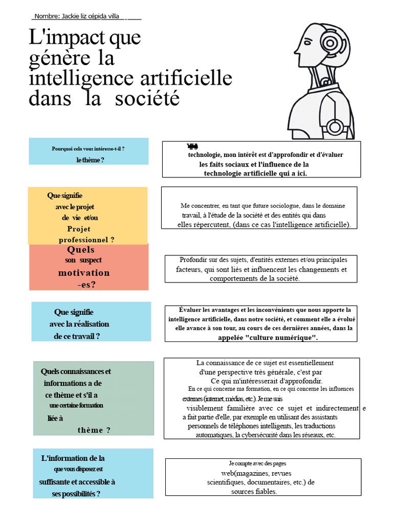 Impact de l'IA sur la société moderne | PDF | Intelligence artificielle ...