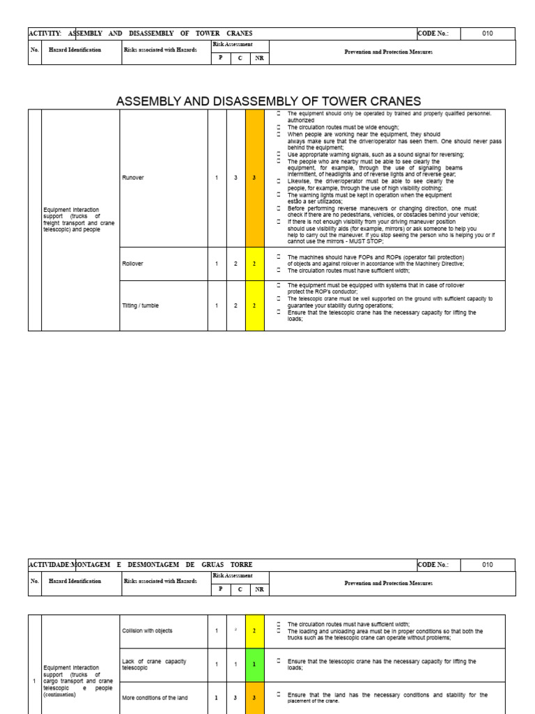 Tower Crane Assembly Safety Guidelines | PDF | Crane (Machine ...