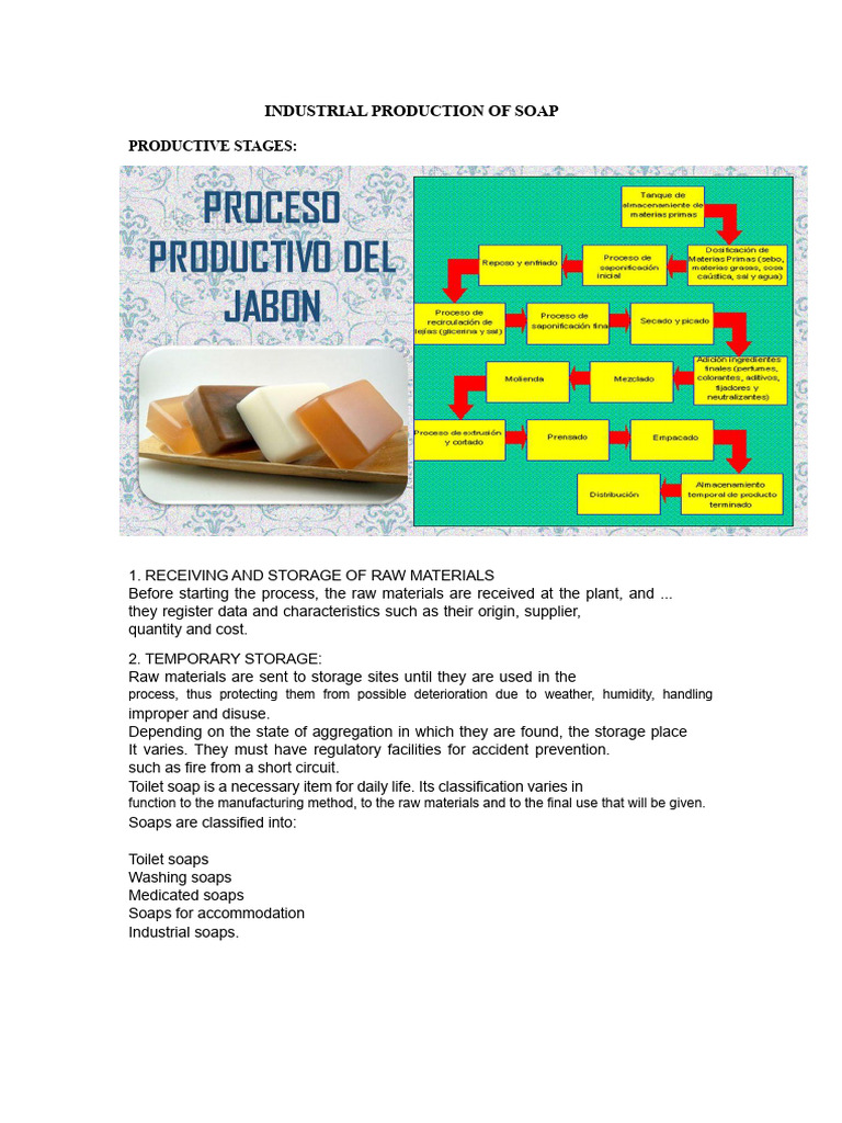 Industrial Production of Soap | PDF | Soap | Sodium Hydroxide